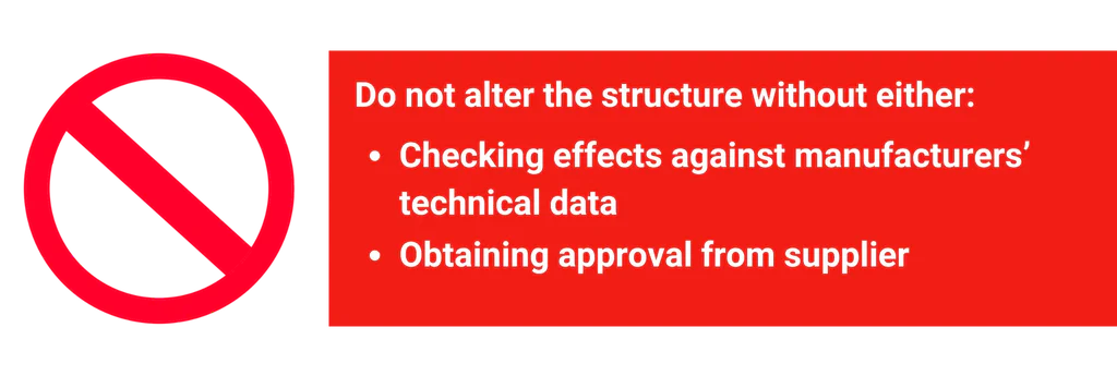 altering your racking